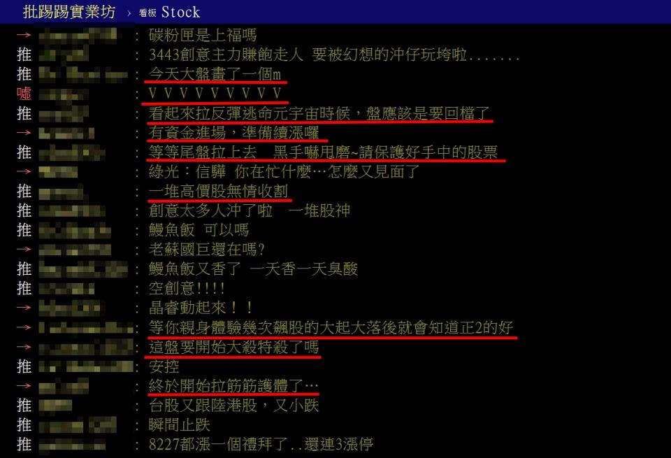 網友討論台股走勢。圖／翻攝PTT
