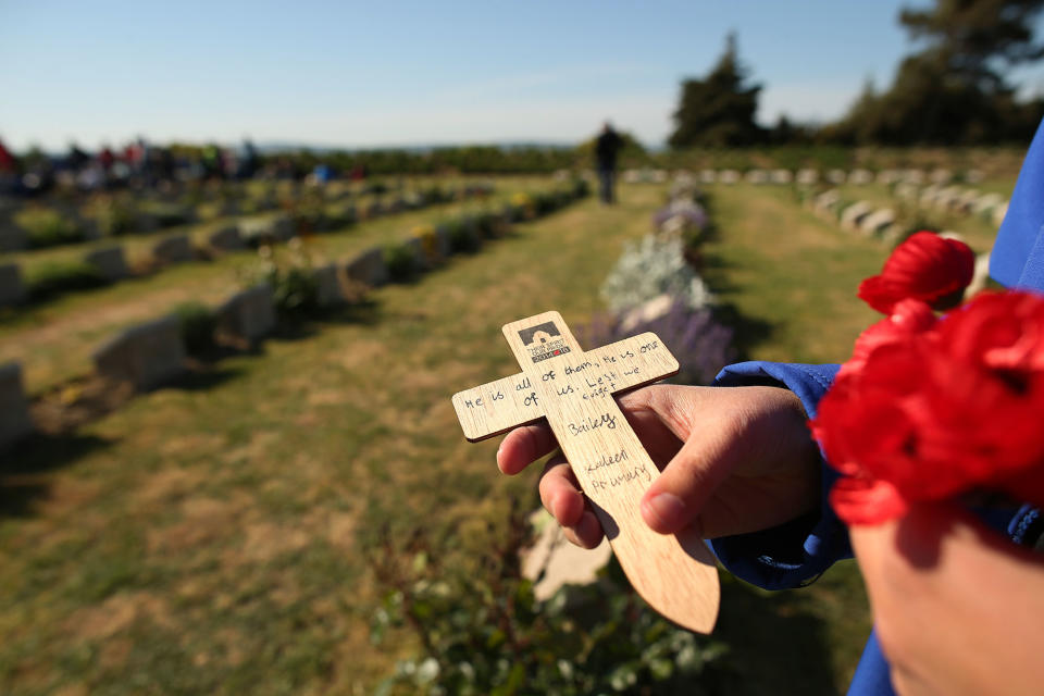 ANZAC Day in Turkey