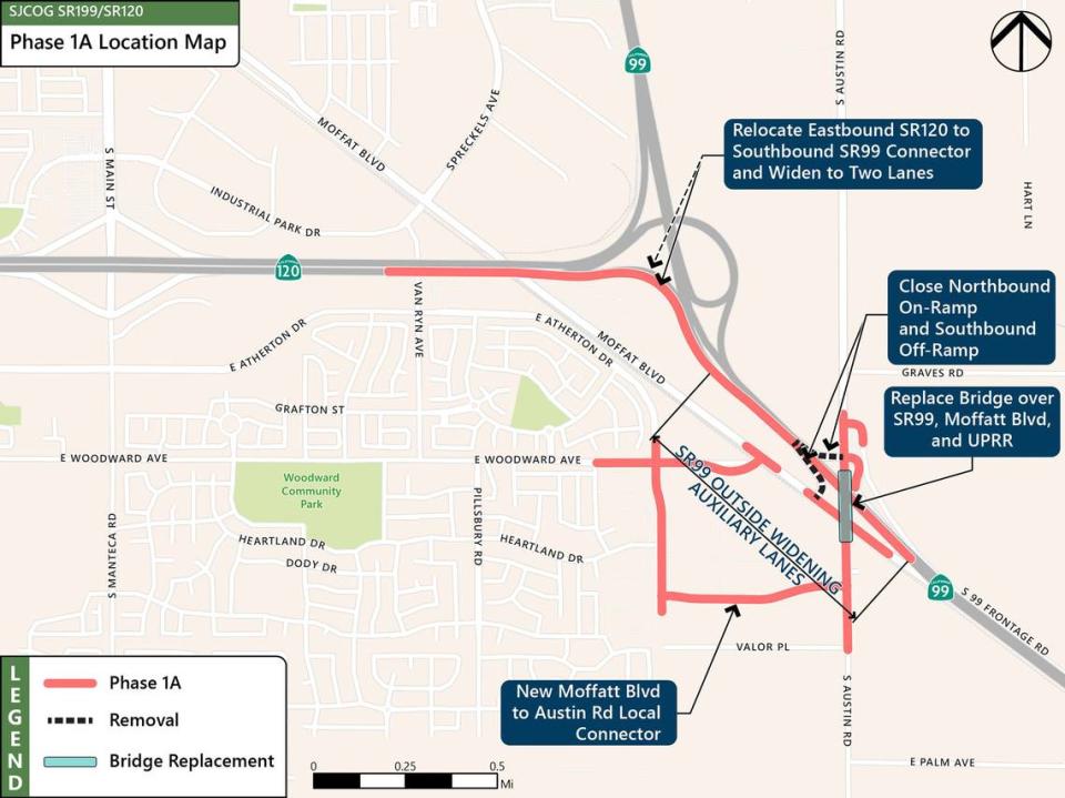 En agosto de 2024 comenzará la construcción de una nueva conexión entre la Highway 120 en dirección este y la Highway 99 en dirección sur en Manteca, California. El proyecto también incluye la sustitución del puente de Austin Road sobre la 99 y un nuevo enlace entre Austin y Moffat Boulevard.