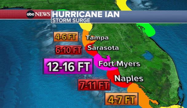 PHOTO: Storm surge will reach over a foot on parts of the West Coast of Florida. (ABC News)