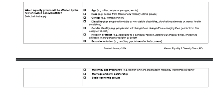 A screenshot of an equality assessment form asking the question 'Which groups will be affected by the policy?' The age and gender identity boxes are ticked but not the gender box.