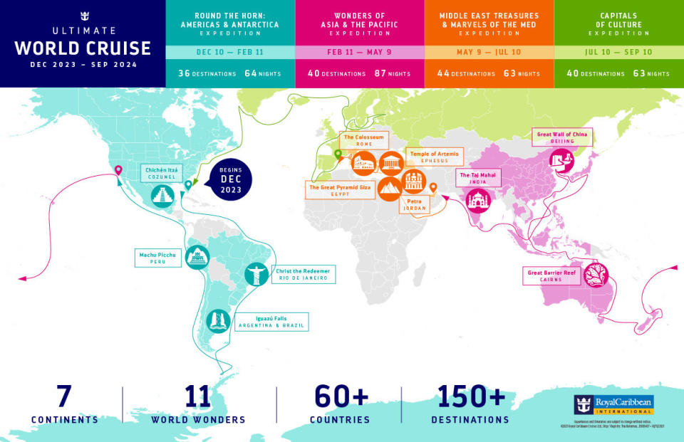 The map for the Ultimate World Cruise (credit: Royal Caribbean International)