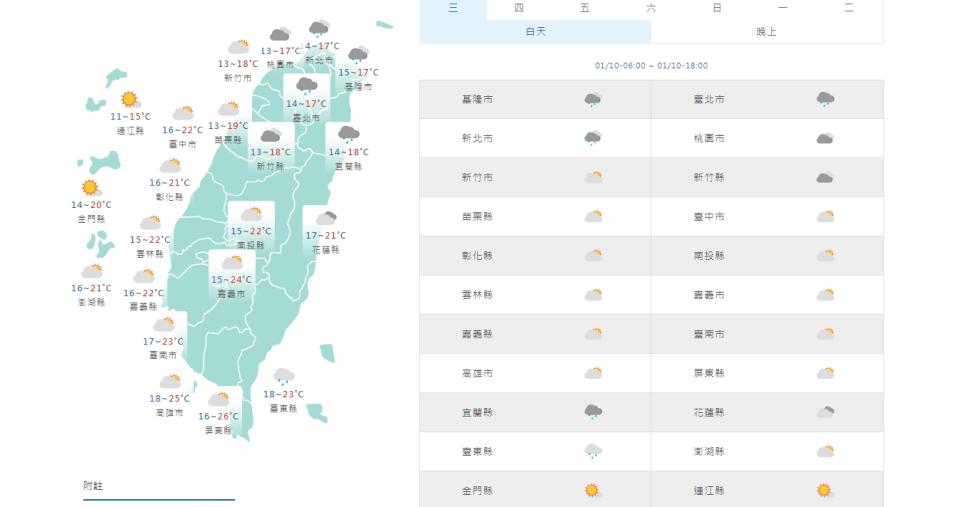 （圖取自中央氣象署網站）