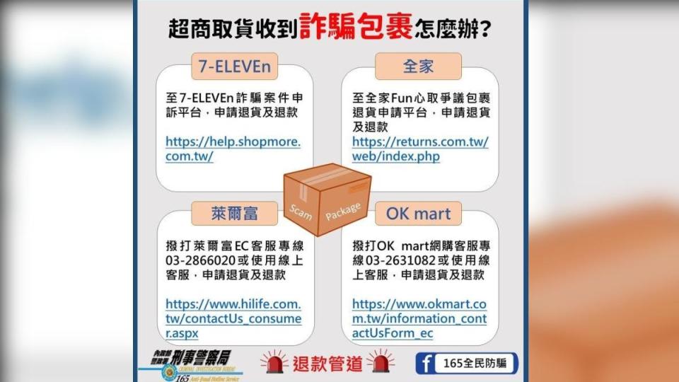 民眾如果收到詐騙包裹，4大超商有提供退貨及退款。（圖／翻攝自165全民防騙網）