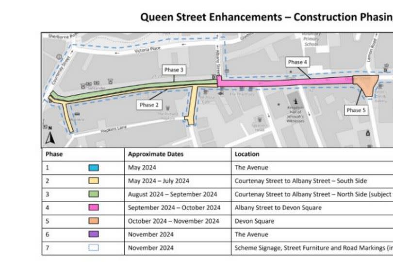Queen Street construction phases