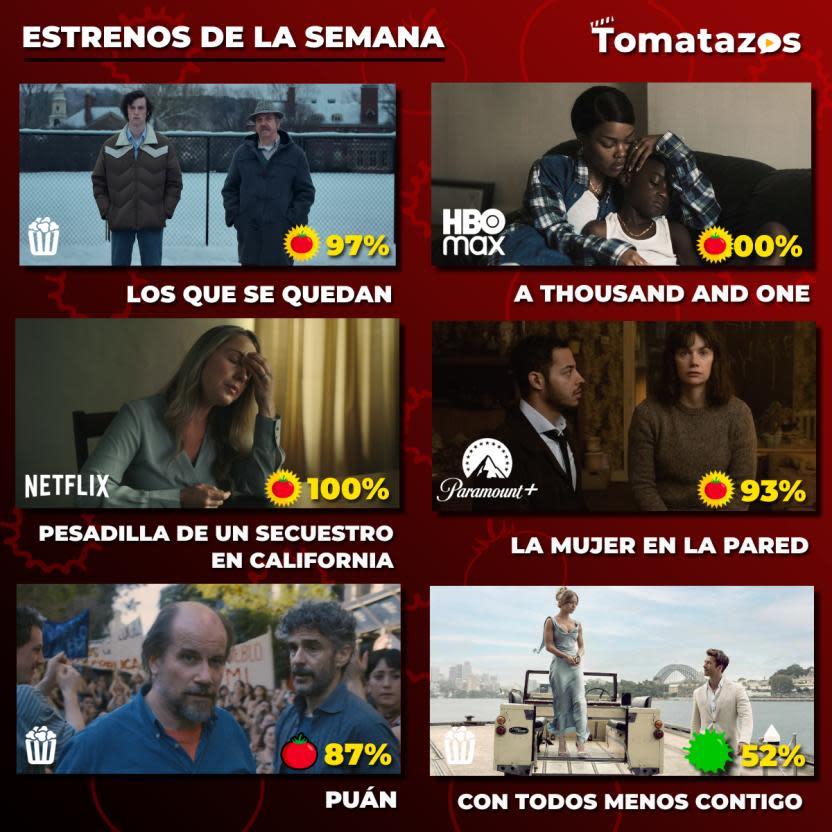 Los estrenos destacados de la semana del 19/02/24. (Crédito: Tomatazos)