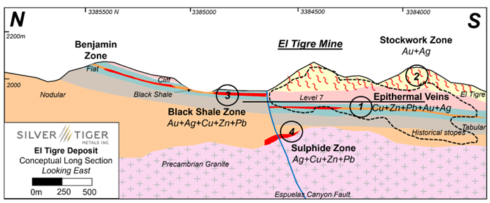 Silver Tiger Metals Inc., Thursday, May 4, 2023, Press release picture