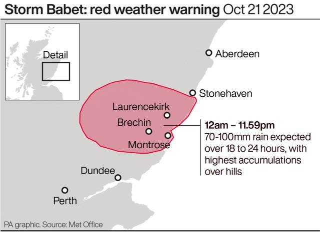 WEATHER Babet