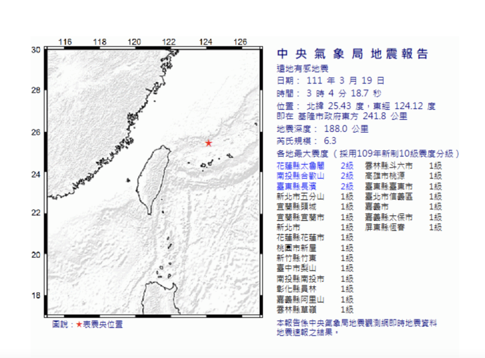 03：04東北海域規模6.3地震（氣象局）