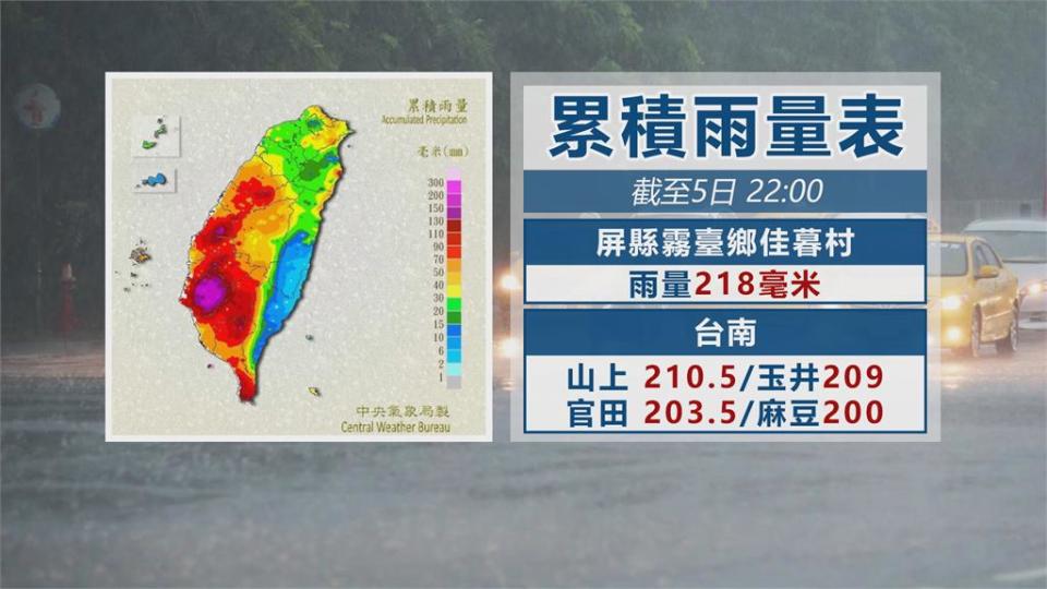 20縣市發布豪大雨特報 雨彈集中轟炸南台灣