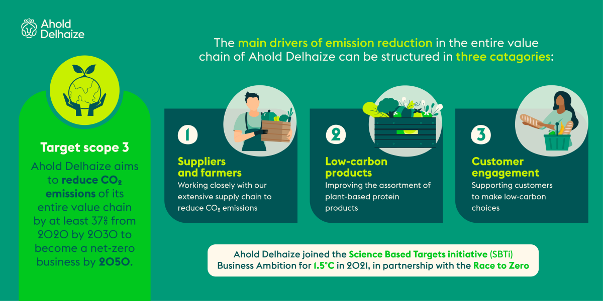 Dow, X-energy to drive carbon emissions reductions through