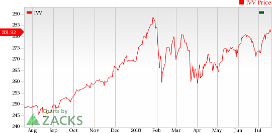 J&J (JNJ) and Novartis (NVS) kick off earnings for pharma sector on a strong note. FDA approves J&J's latest HIV medicine and line extension of Pfizer's prostate cancer drug.