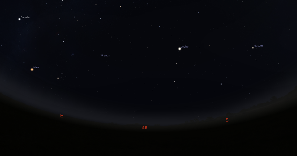 A look at the planets in the December sky.