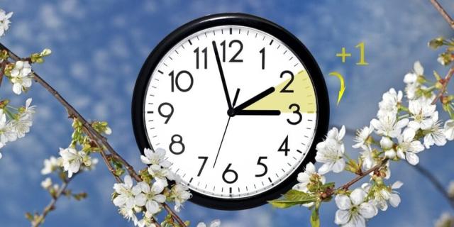 When do Ukraine and other countries change their clocks?