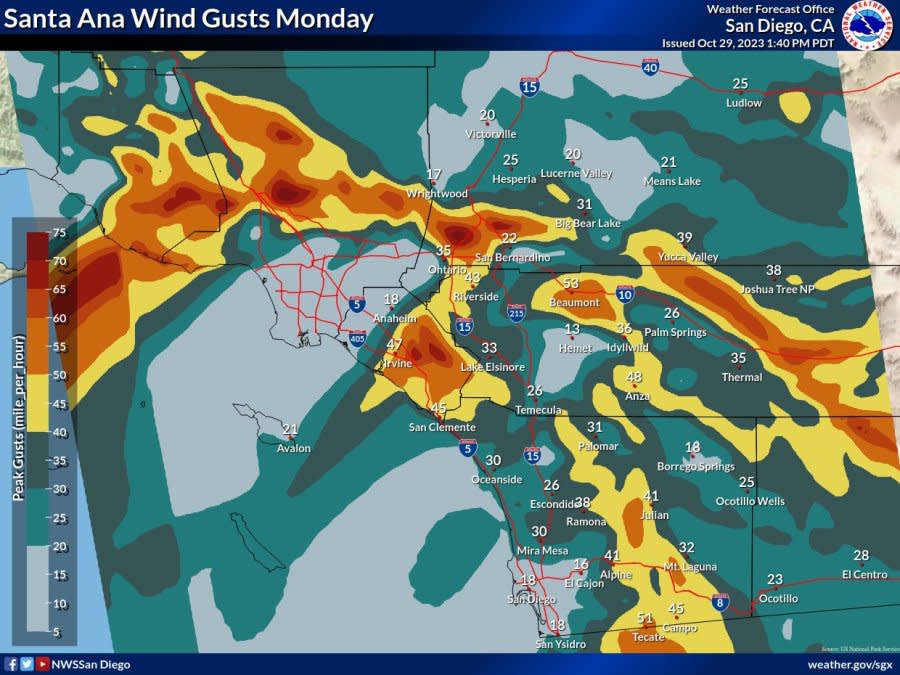 Map showing Santa Ana Wind Gusts expected on Monday, Oct. 30, 2023. (Courtesy of National Weather Service)