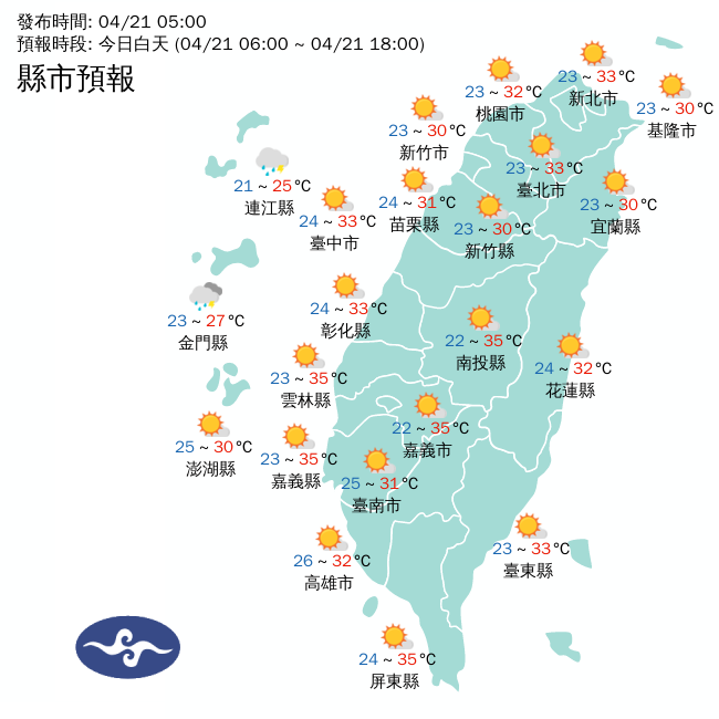 今天各地多雲到晴，高溫可達到30度以上。   圖片來源/氣象署