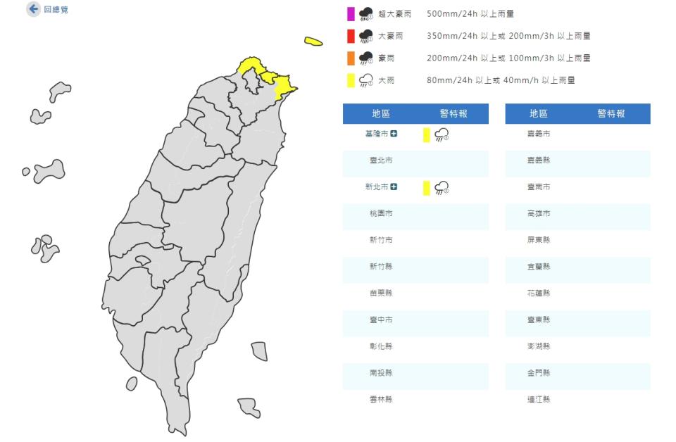 （圖取自中央氣象署網站）