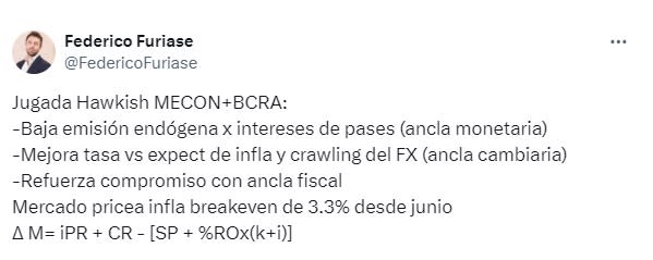 El tuit de Furiase que explica la lógica detrás del recorte de tasas del Banco Central