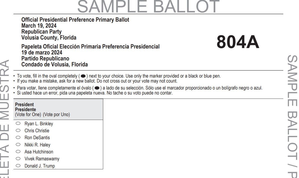 The Volusia County Supervisor of Elections Office has mailed more than 25,000 presidential primary ballots to Republican voters. In-person voting will be March 19.