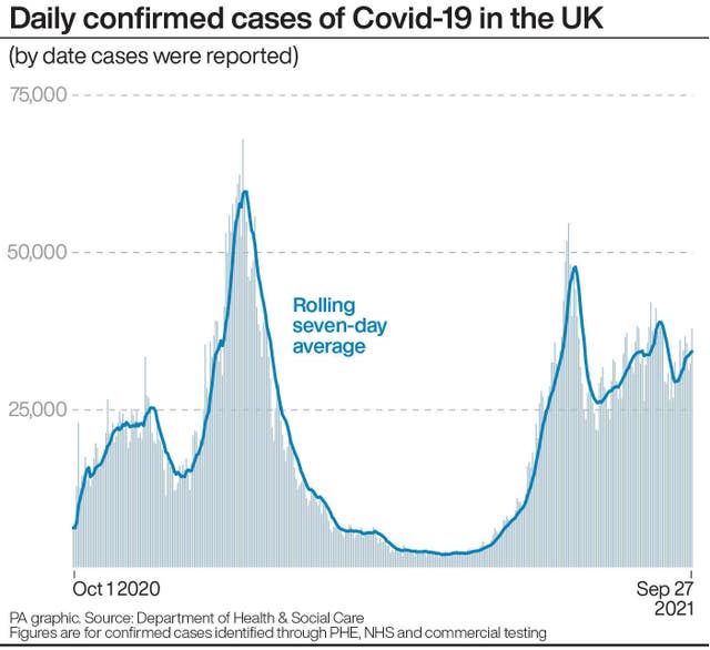 HEALTH Coronavirus