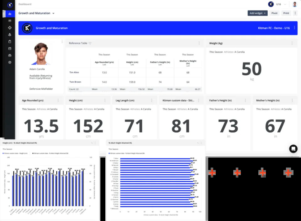 Kitman Labs is a leading sports science and performance intelligence company