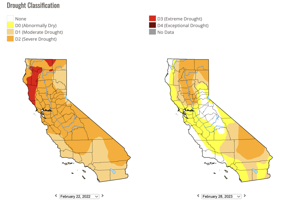 A comparison of the drought levels in California last year and this year. / Credit: U.S. Drought Monitor