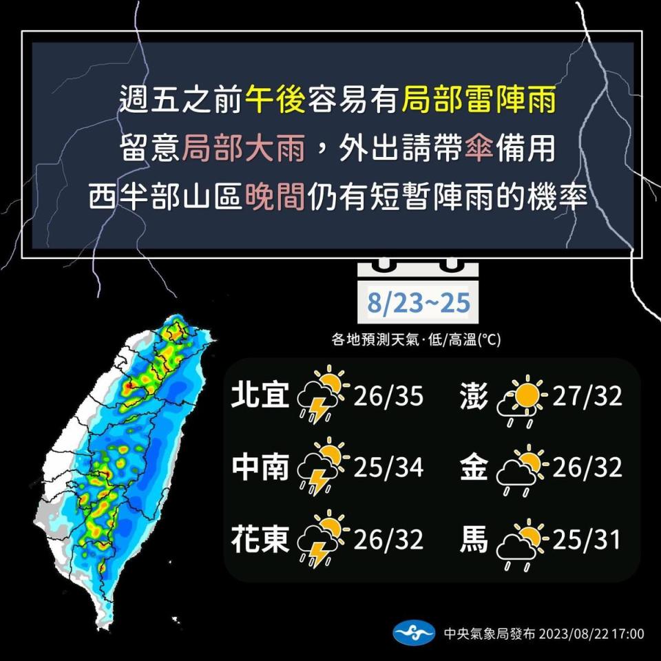 中央氣象局說明，週五前午後易有局部雷陣雨。（翻攝自臉書＠報天氣 - 中央氣象局）