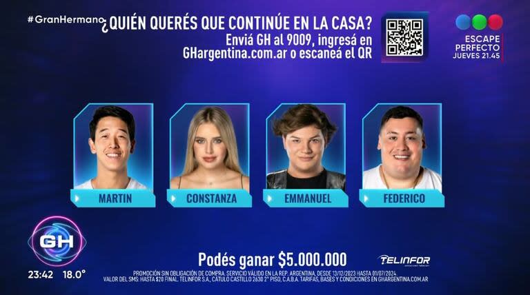 Los nominados de este domingo en Gran Hermano. Captura: Telefe