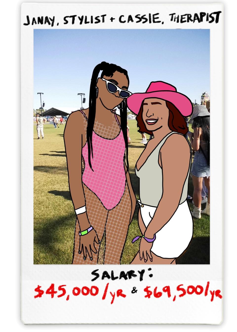 Janay, stylist, and Cassie, therapist; salaries are $45,000 per year and $69,500 per year, respectively