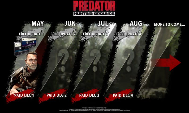 Predator: Hunting Grounds