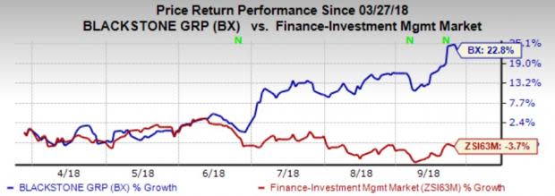 Blackstone (BX) continues to undertake strategic decisions with an aim to cross $1 trillion assets under management mark in the coming years.