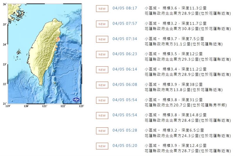 7.2強震後餘震不斷，已經發生超過480起地震。（圖／中央氣象署）