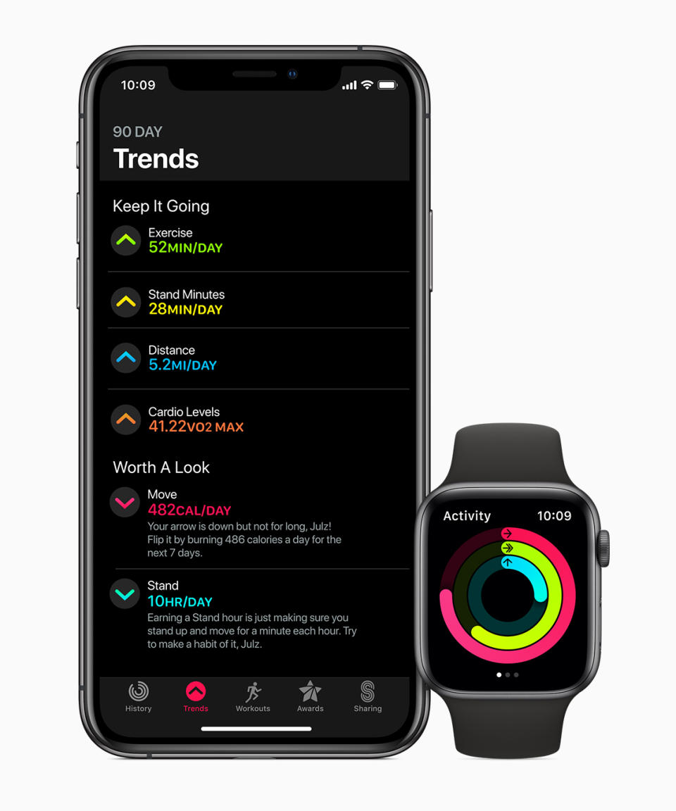 Lato fitness le novità riguardano la possibilità di monitorare, sul lungo periodo, i progressi. Questo grazie al nuovo pannello Trends dell’app Attività su iPhone. (Apple)