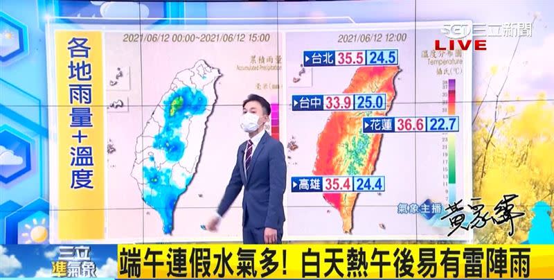 今日相當高溫，花蓮達36.6度。