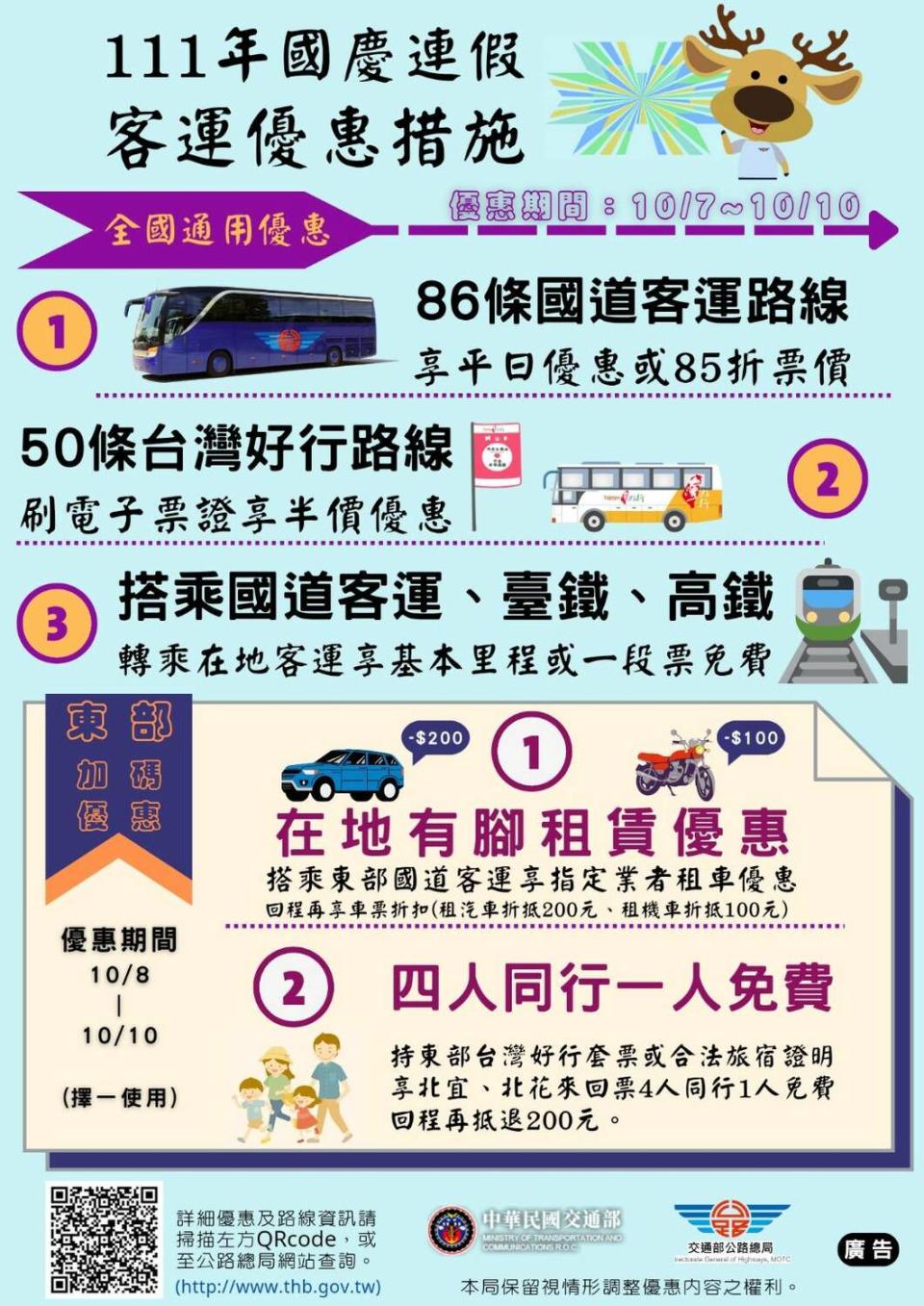 公路總局自10月7日0時起至10月10日24時提供多項客運優惠。   圖：交通部公路總局／提供