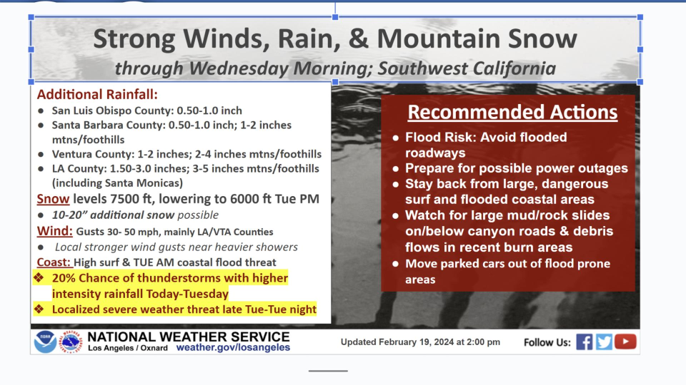 The severe weather impacting California will begin to subside on Wednesday (National Weather Service)