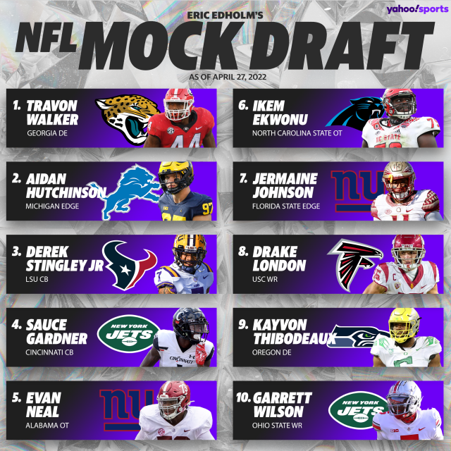 Final 2022 NFL mock draft: QBs wait longer than expected in