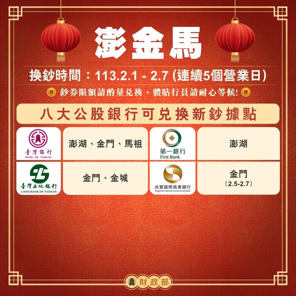 圖／翻攝自臉書＠mof.gov.tw