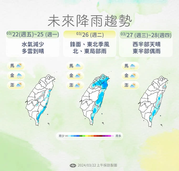 未來降雨趨勢圖。氣象署提供