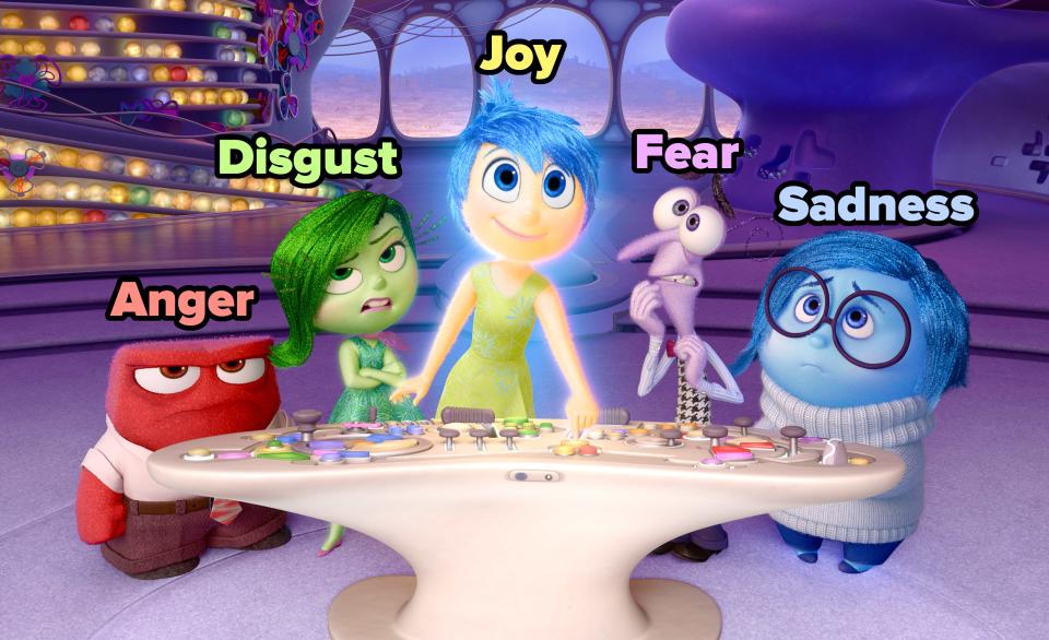 Animated characters from 'Inside Out' with Joy, Anger, Disgust, Fear, and Sadness around a control console