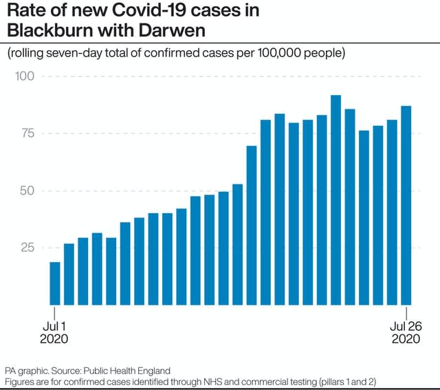 HEALTH Coronavirus Asians