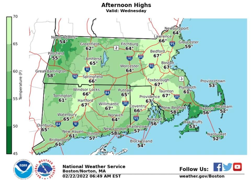 High temperature could break some records Wednesday, but the spring-like warmth won't last long, according to the National Weather Service.