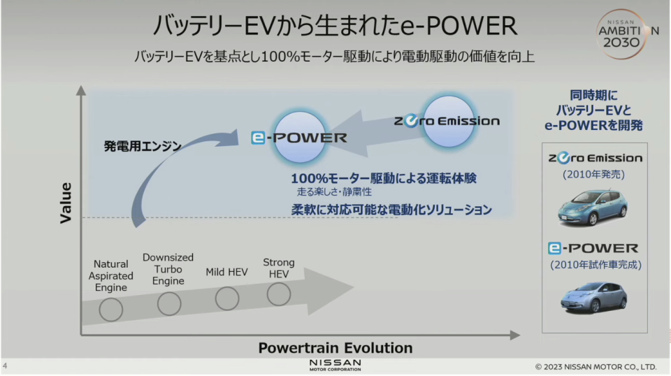 螢幕快照 2023-03-09 上午9.39.51.png