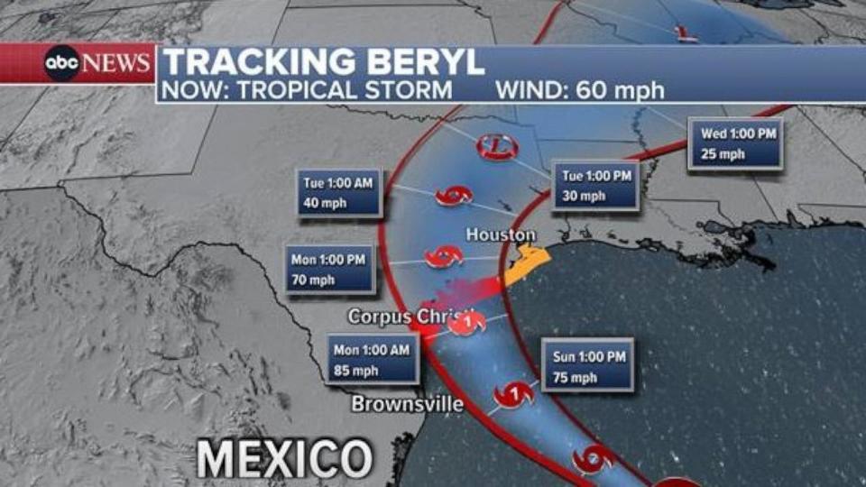 PHOTO: Tracking Beryl map (ABC News)