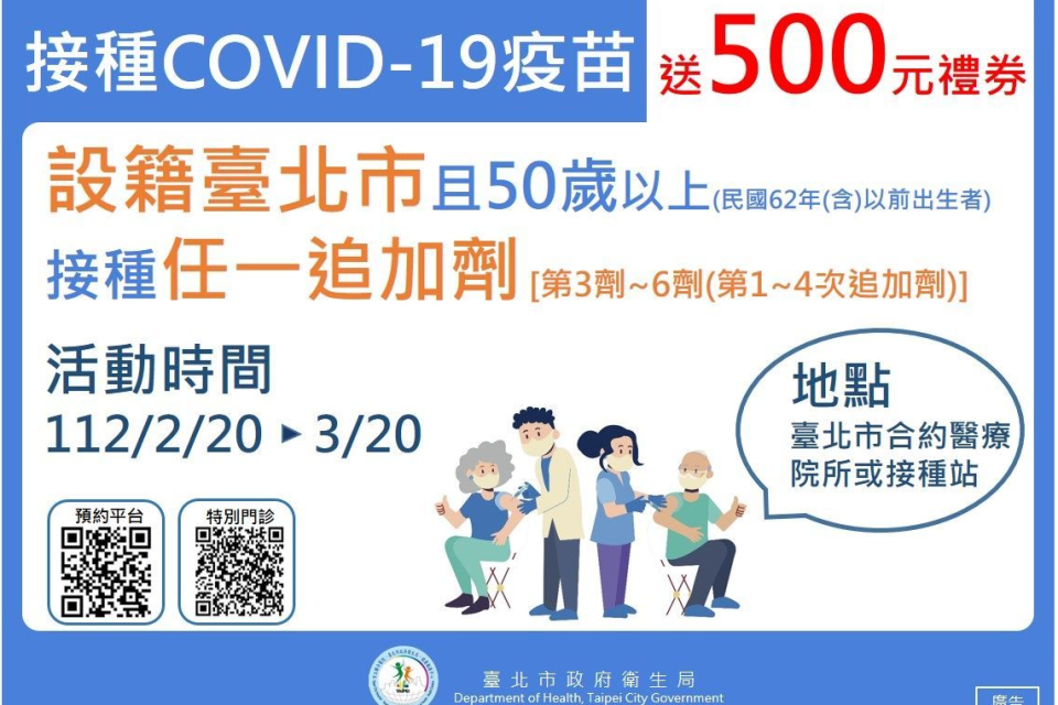 2/20-3/20設籍臺北市50歲以上接種COVID-19疫苗任一追加劑可獲得500元商品禮券