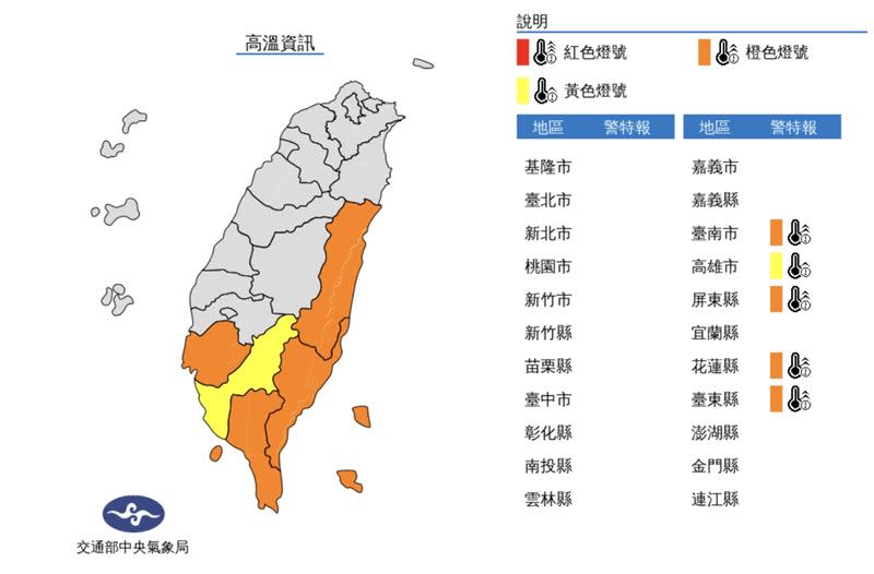 今日中午前後臺南市、台東縣、屏東縣、花蓮縣為橙色燈號，有連續出現36度以上高溫機率。（圖／中央氣象局）