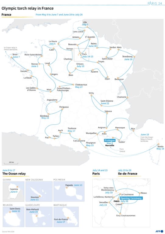 Map showing the Olympic torch relay in France, from May 8 to July 26, 2024 (Sophie RAMIS)