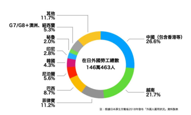 圖／張卉青提供