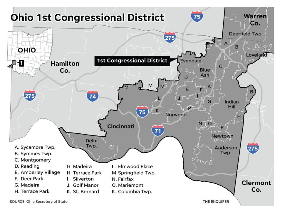 Ohio's 1st Congressional District