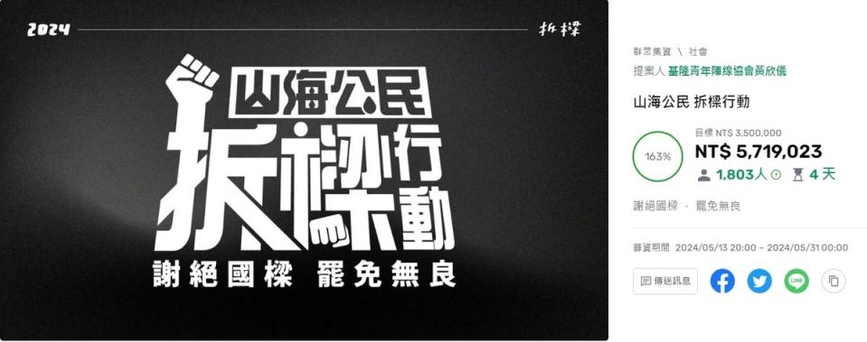 「山海公民拆樑行動－罷免謝國樑」募資活動，截至27日上午9時止，已經達標，募得近572 萬元。   圖：翻攝自嘖嘖網站